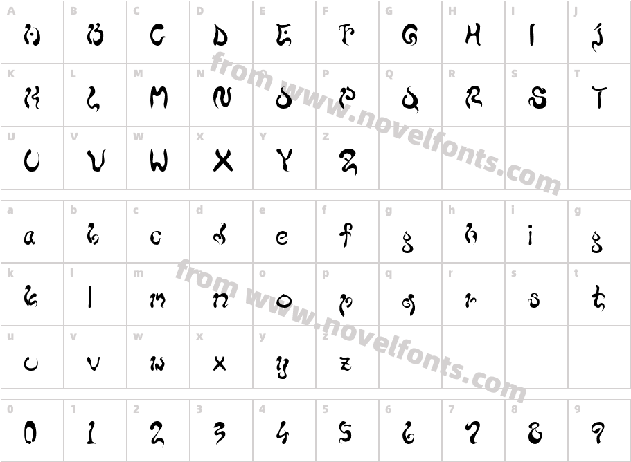 buddhaCharacter Map