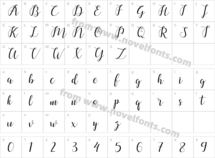 chalala-scriptCharacter Map