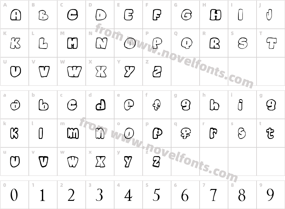 childCharacter Map