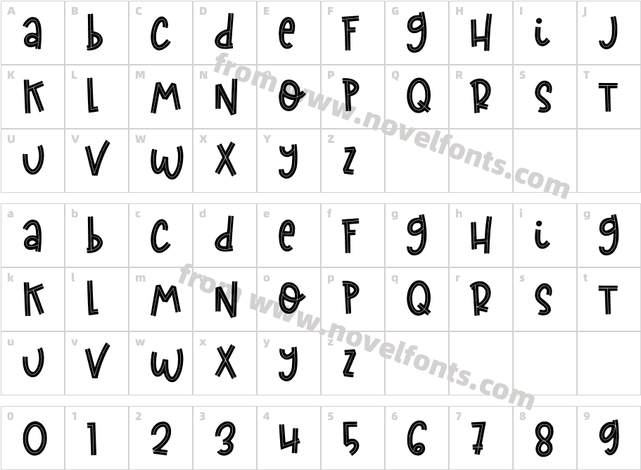 curious monkeyCharacter Map