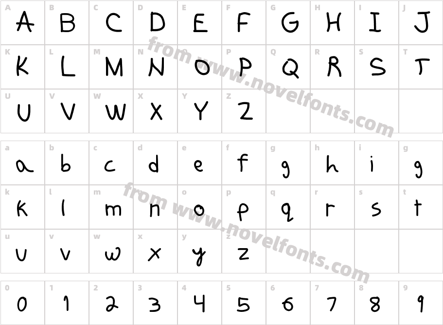 FunkyJunkCharacter Map