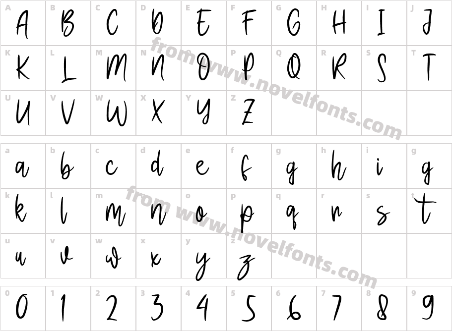 defarina BoldCharacter Map