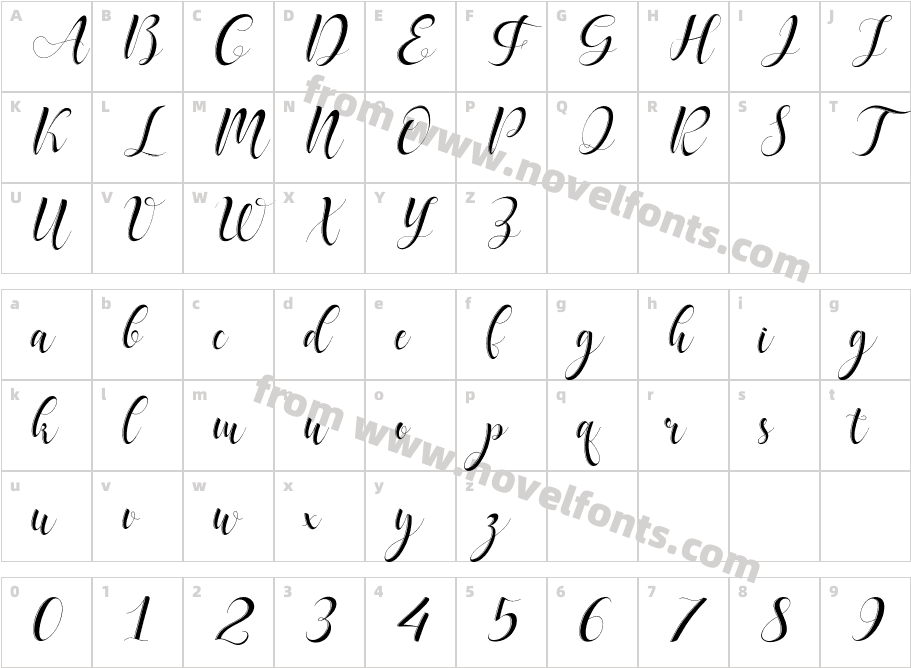 delaneyCharacter Map