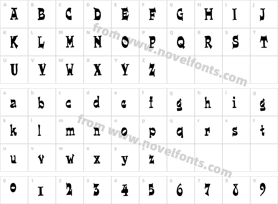 FunkyWesternCharacter Map