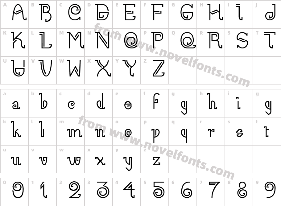 eCharacter Map