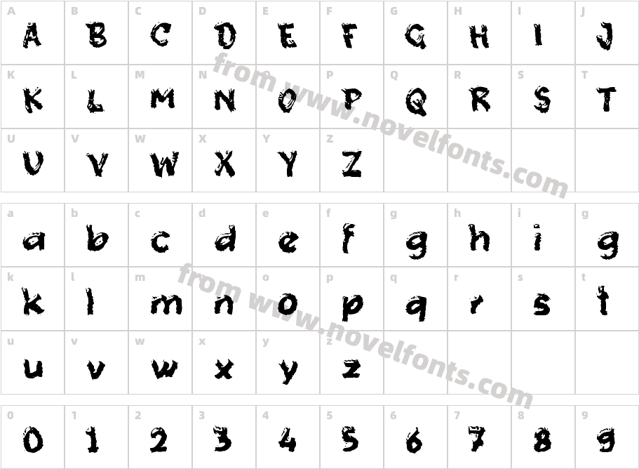 eErodedCharacter Map