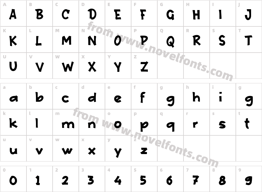 eEtalaseCharacter Map