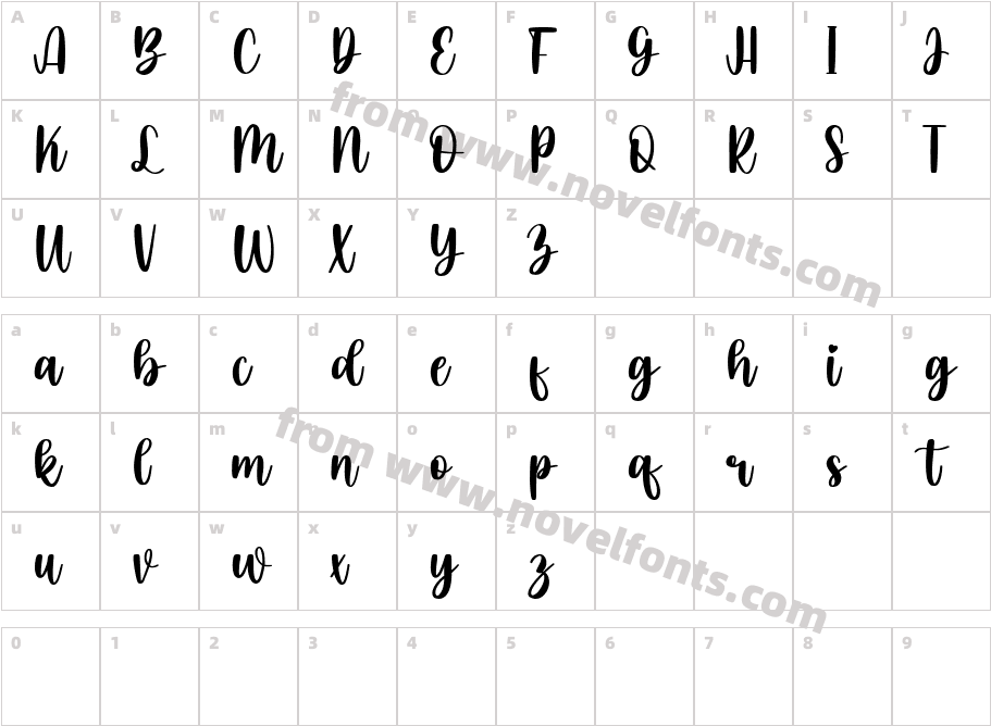 eilysa luise DEMOCharacter Map