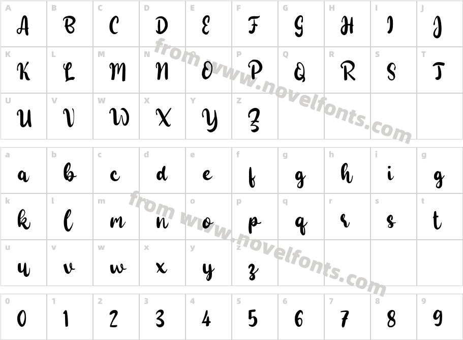 f FabriceCharacter Map