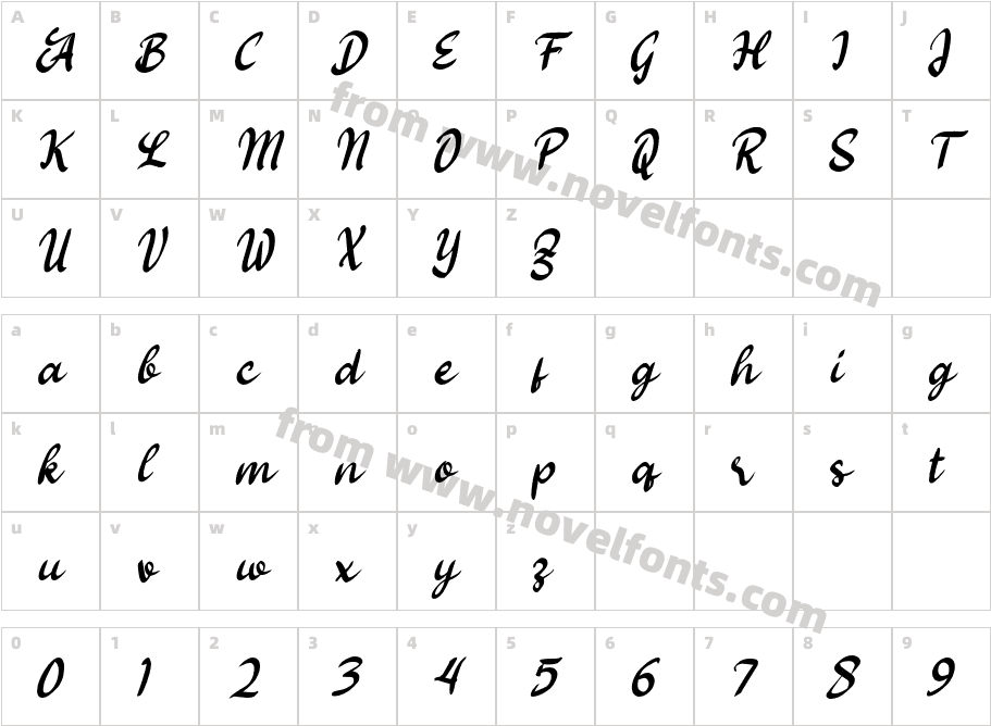 f FirasatCharacter Map