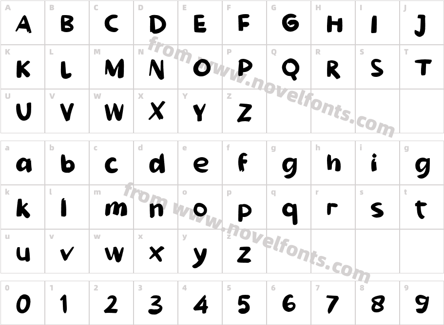 f FowellCharacter Map