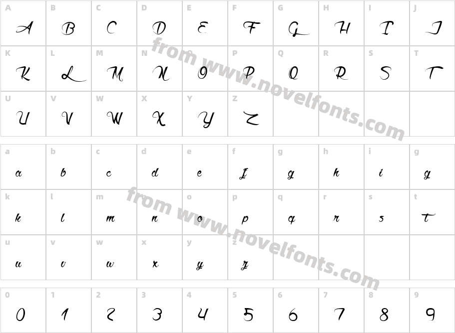 AkhenatonCharacter Map