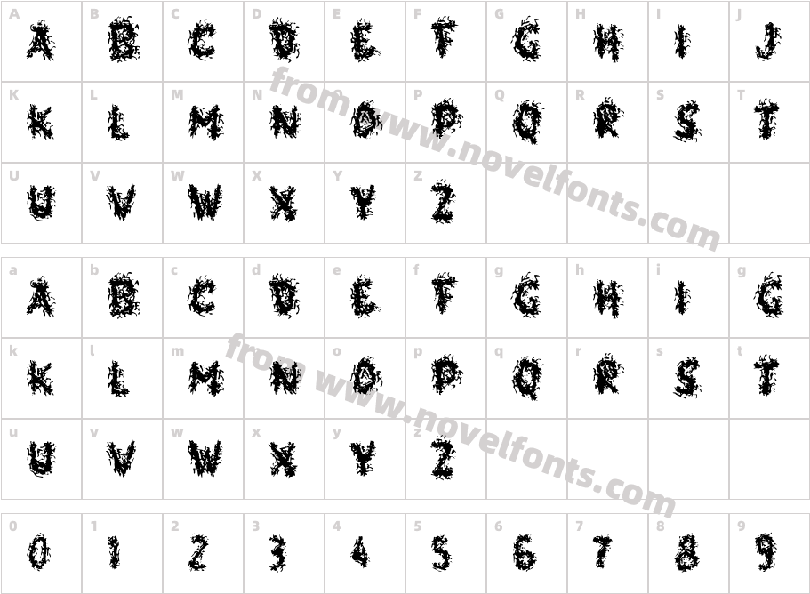 f Freakin NightCharacter Map