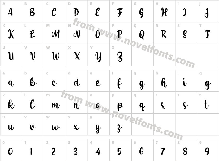 f FricasseeCharacter Map