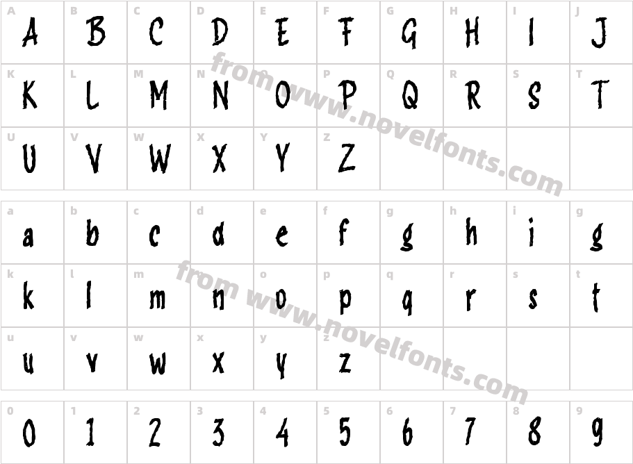 fFalsafahCharacter Map