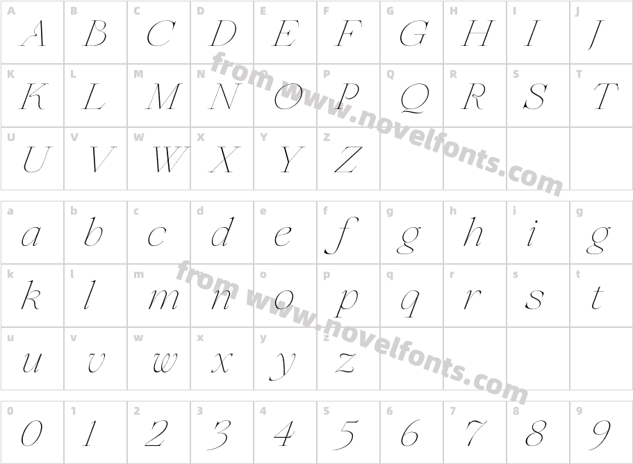 feonie ItalicCharacter Map