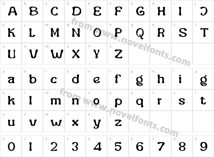 font93 MedCharacter Map