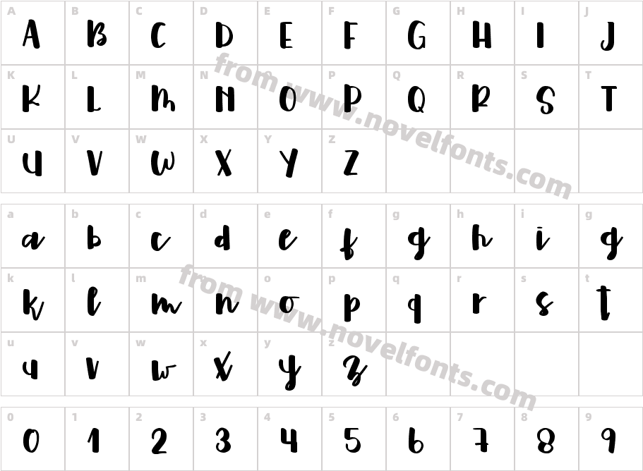 fostellaCharacter Map