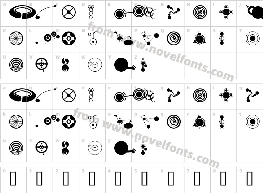 fts4Character Map