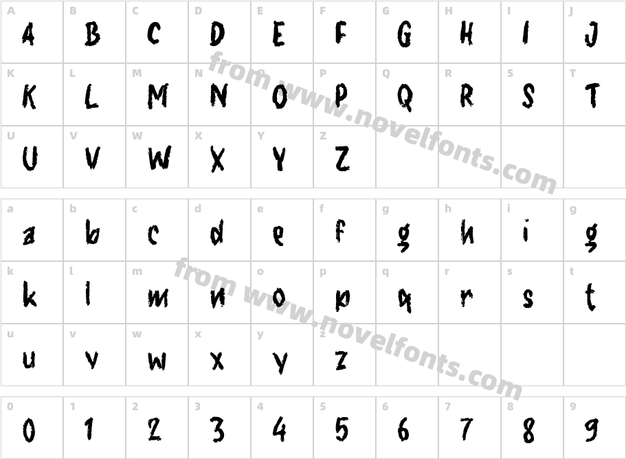 g GegapCharacter Map