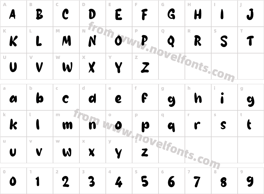 g GelembungCharacter Map