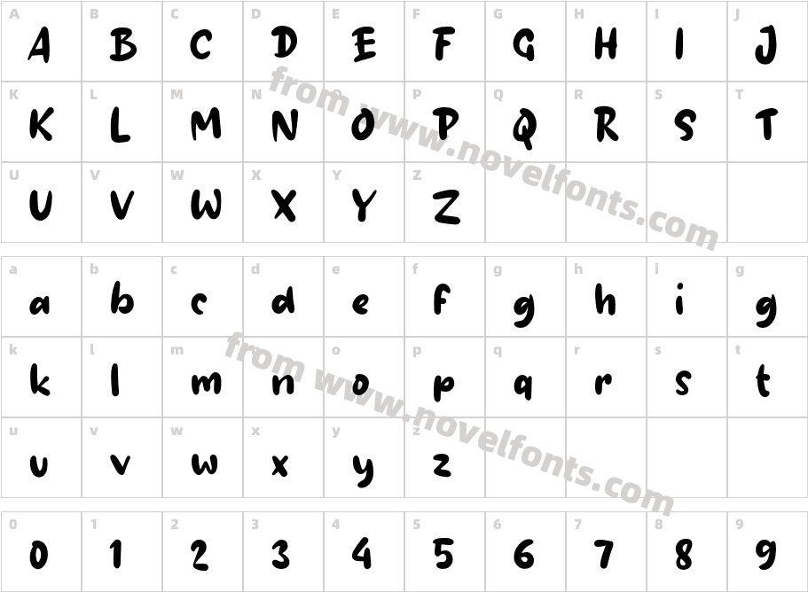 g Gigi PutihCharacter Map