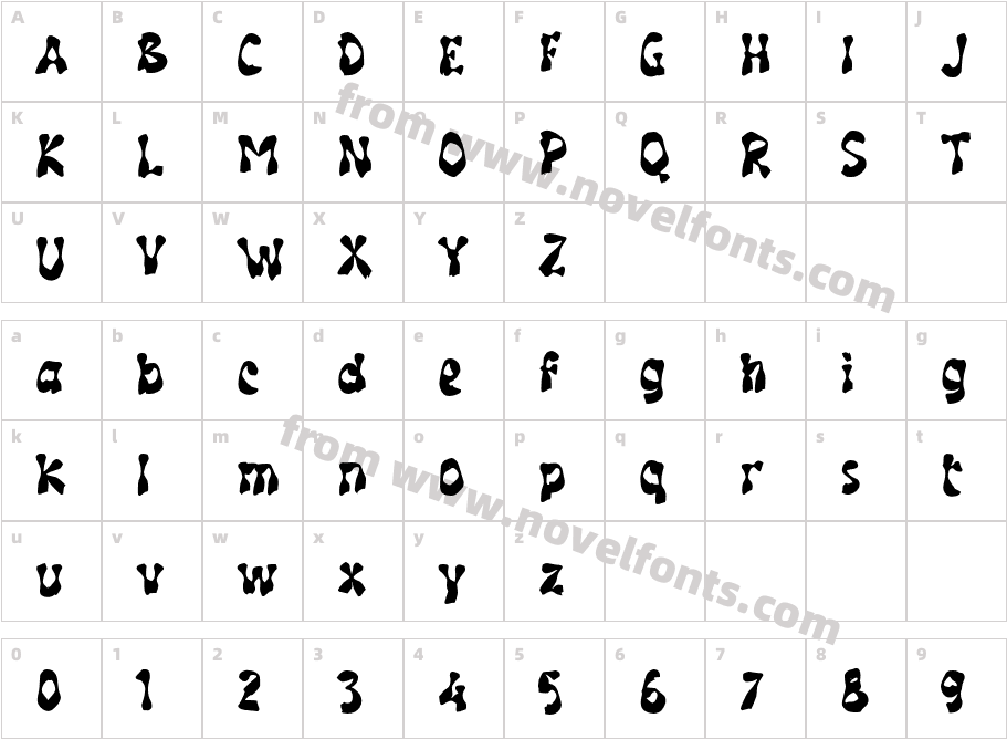 g Groovy CowCharacter Map