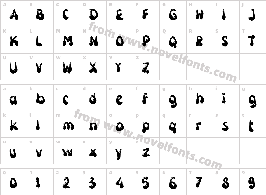 g Groovy CuteCharacter Map