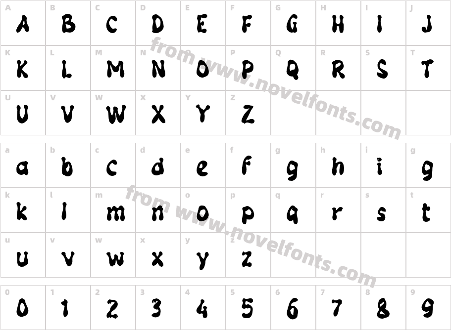 g Groovy GeorgeCharacter Map