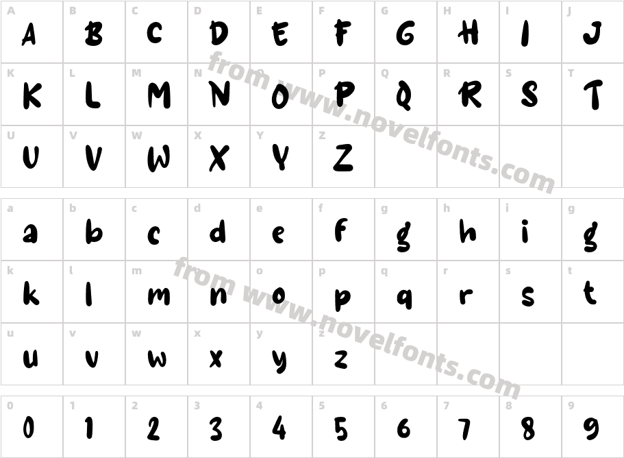 g Grumpy RabbitCharacter Map