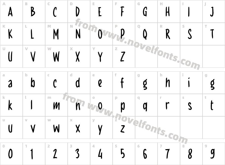 g GudangCharacter Map