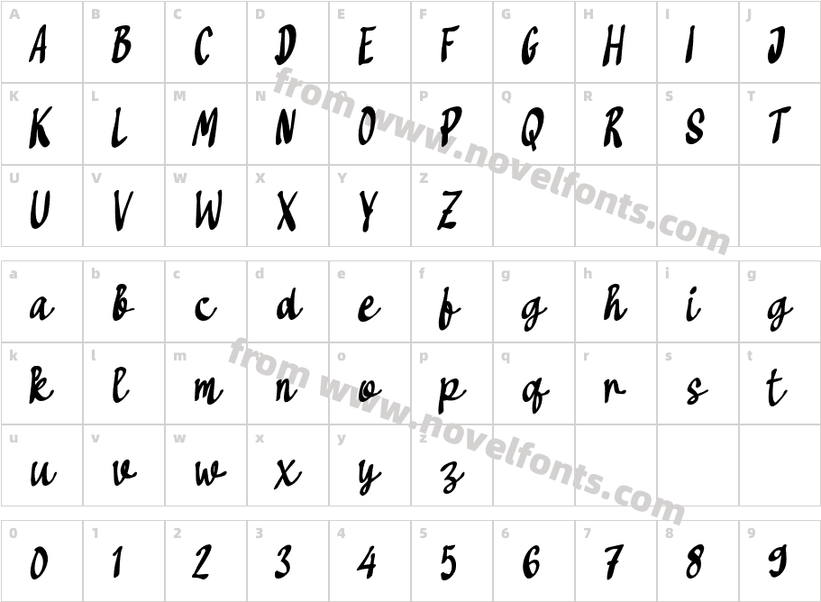 gGalestyCharacter Map