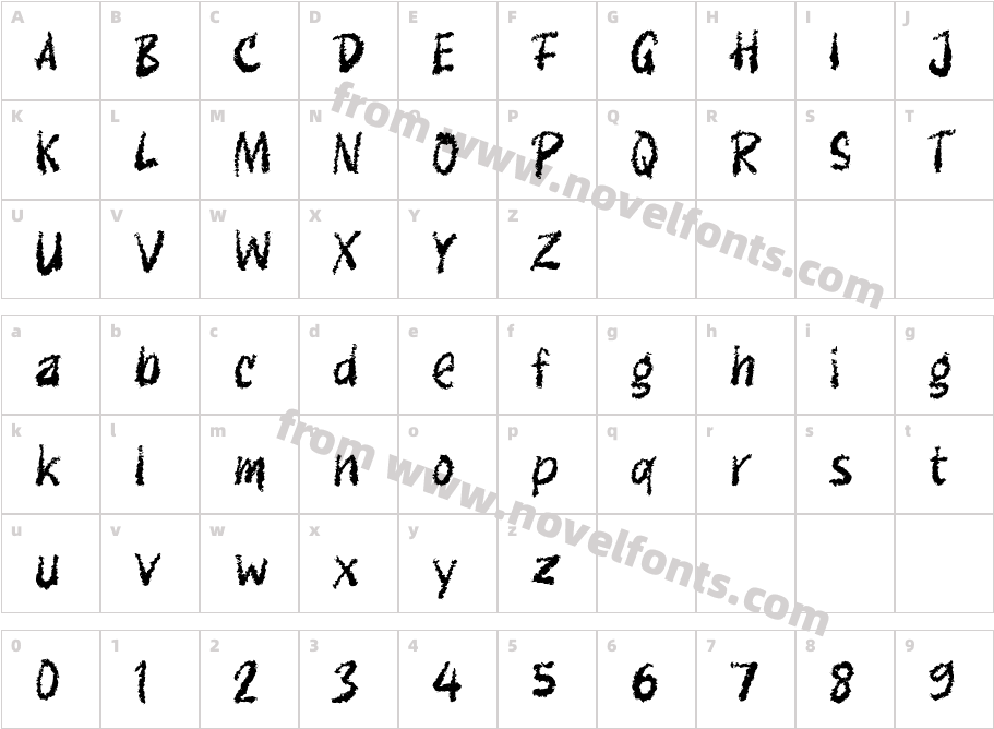 gGebruikCharacter Map