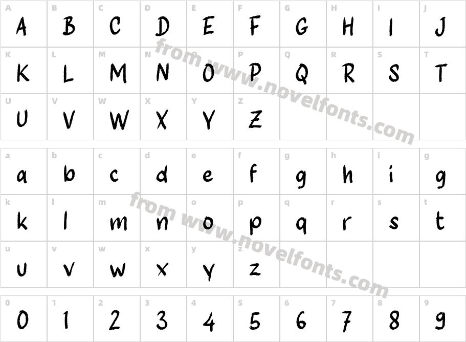 gGerakCharacter Map