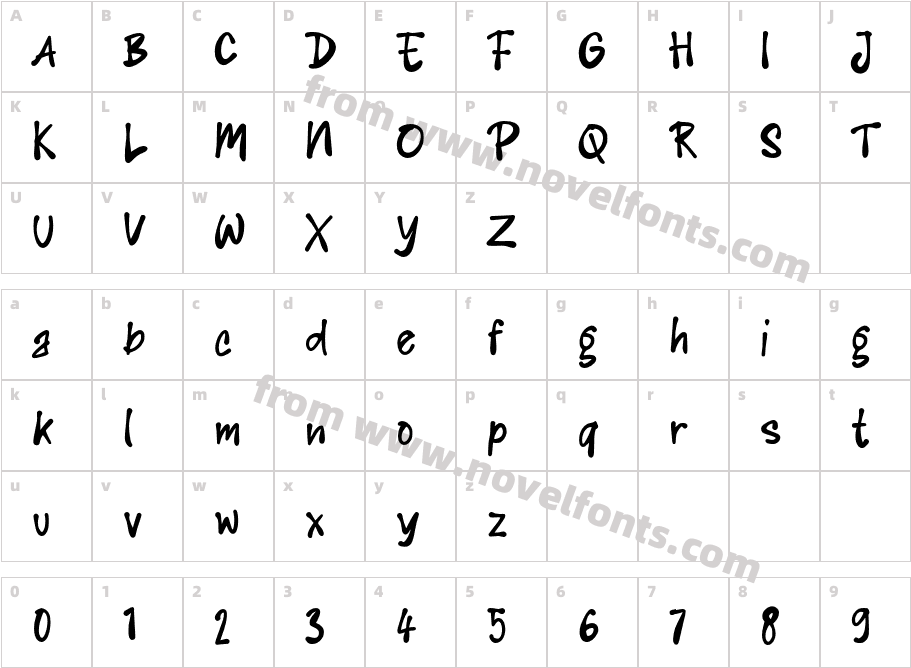 gGrinzoCharacter Map