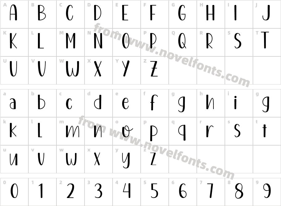 hello farmerCharacter Map