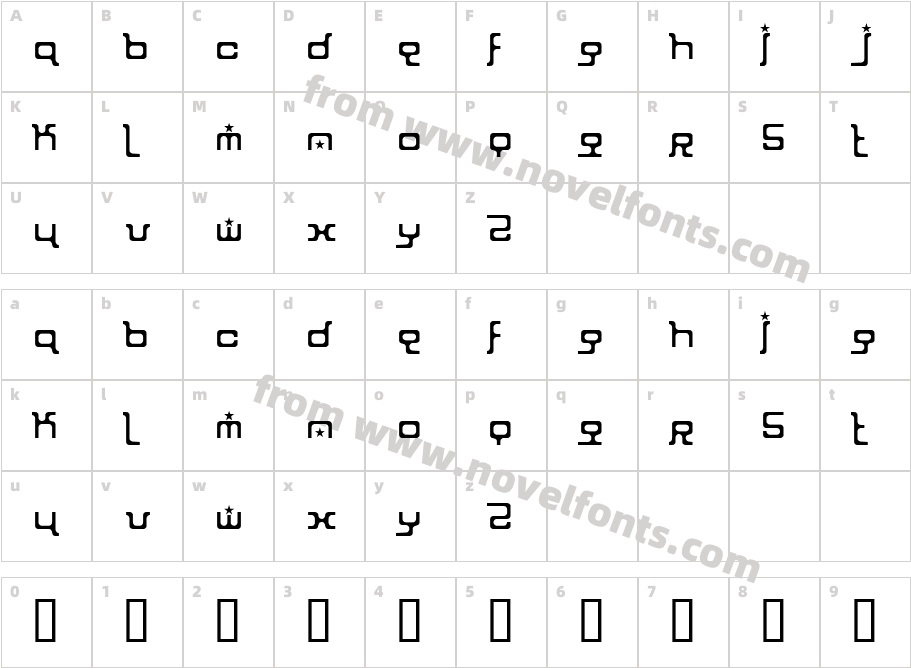 ionCharacter Map