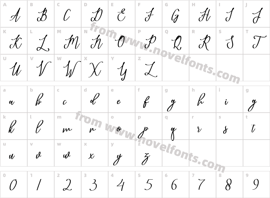 javelynCharacter Map