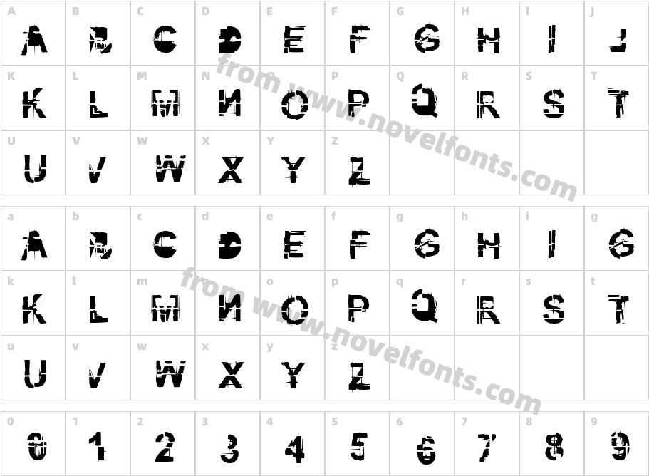 kibblez no bitzCharacter Map