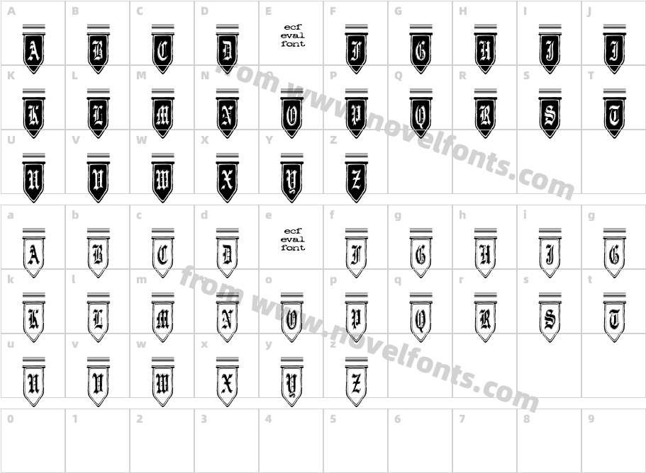 kings court (eval)Character Map