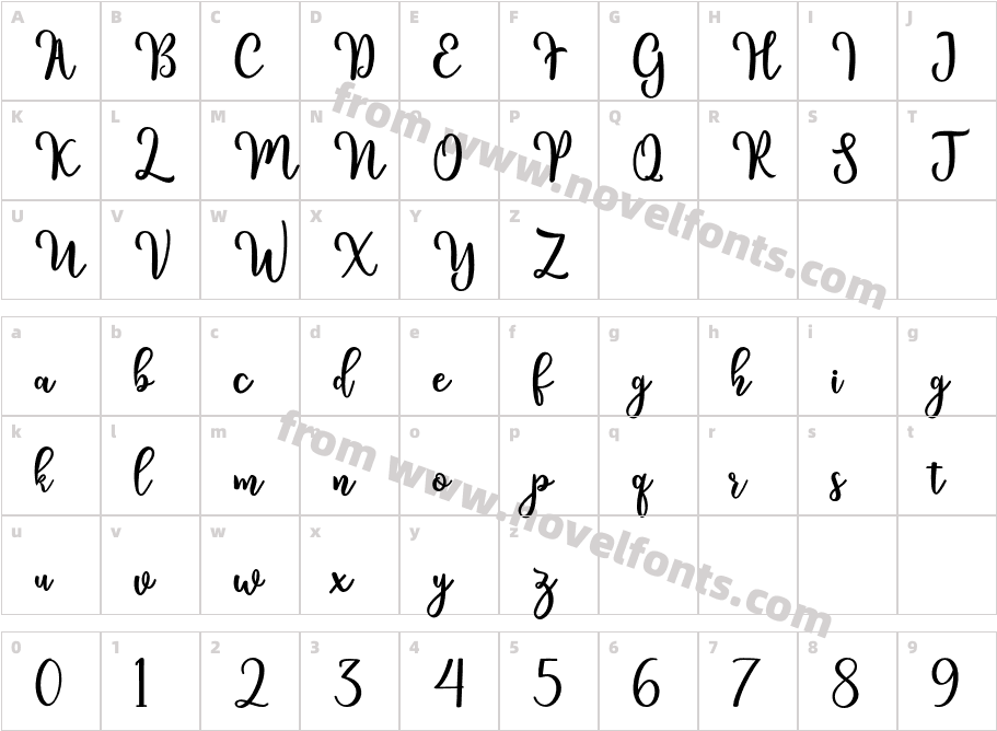 kinsleyCharacter Map