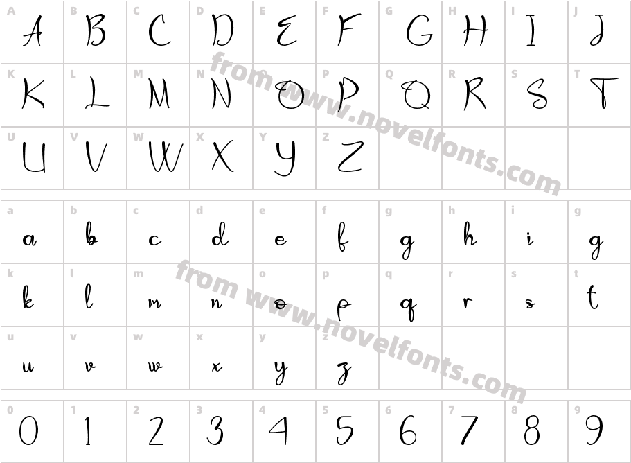 leodraCharacter Map