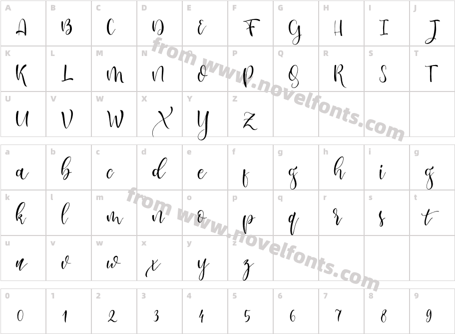 lesleyCharacter Map