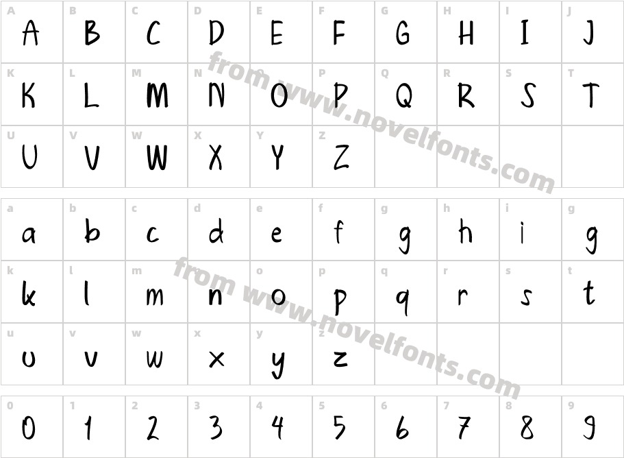 loretanCharacter Map