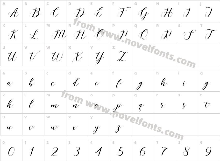 loveroseCharacter Map