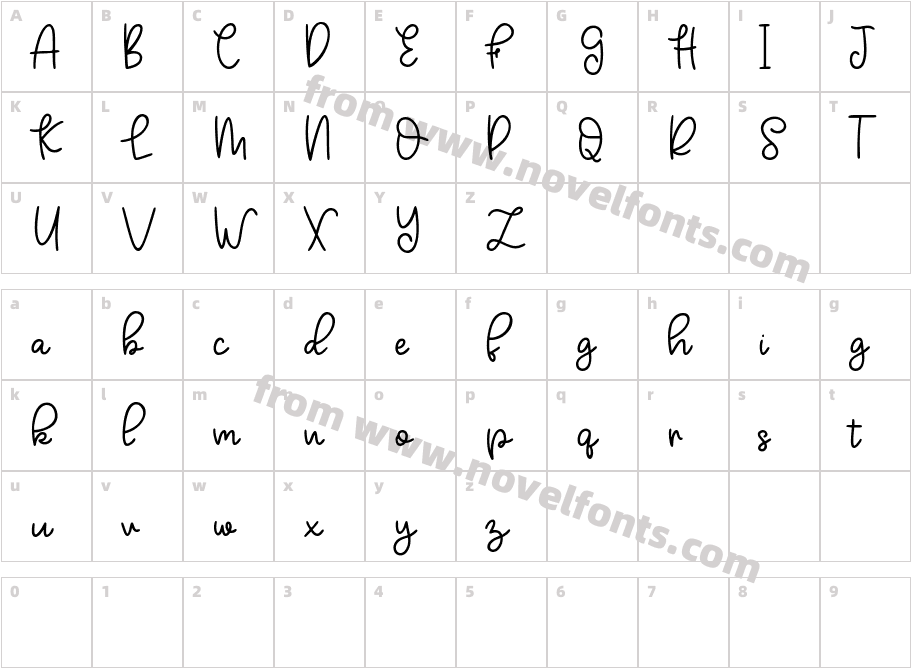 mada kaylaCharacter Map