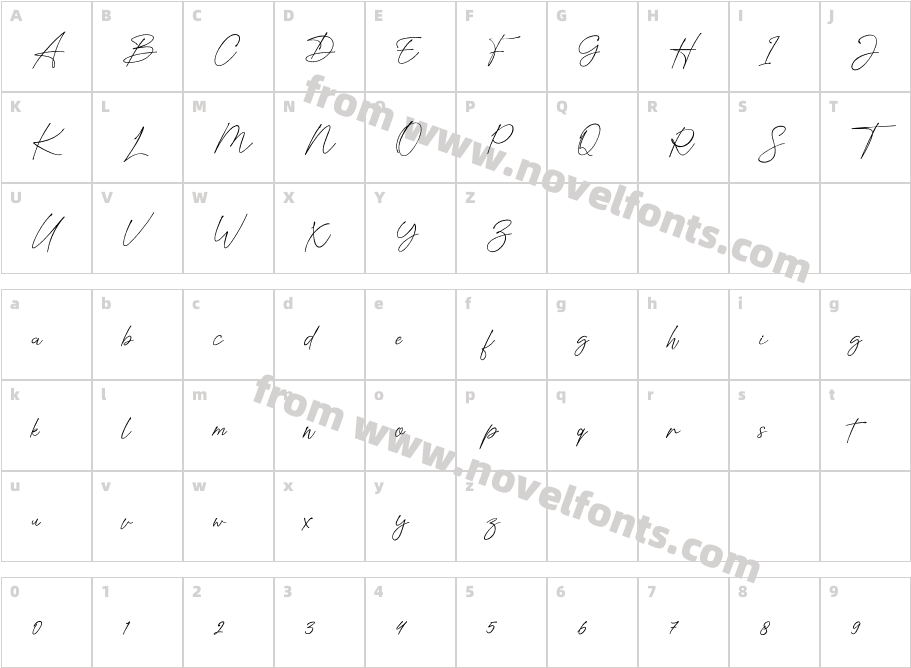 mellissadarlingCharacter Map