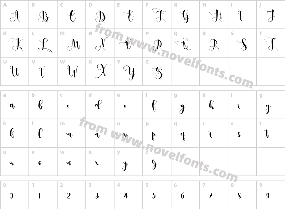 meticCharacter Map