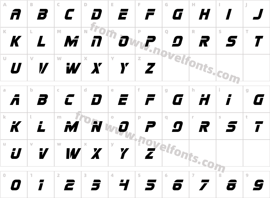 missiondangeritalCharacter Map