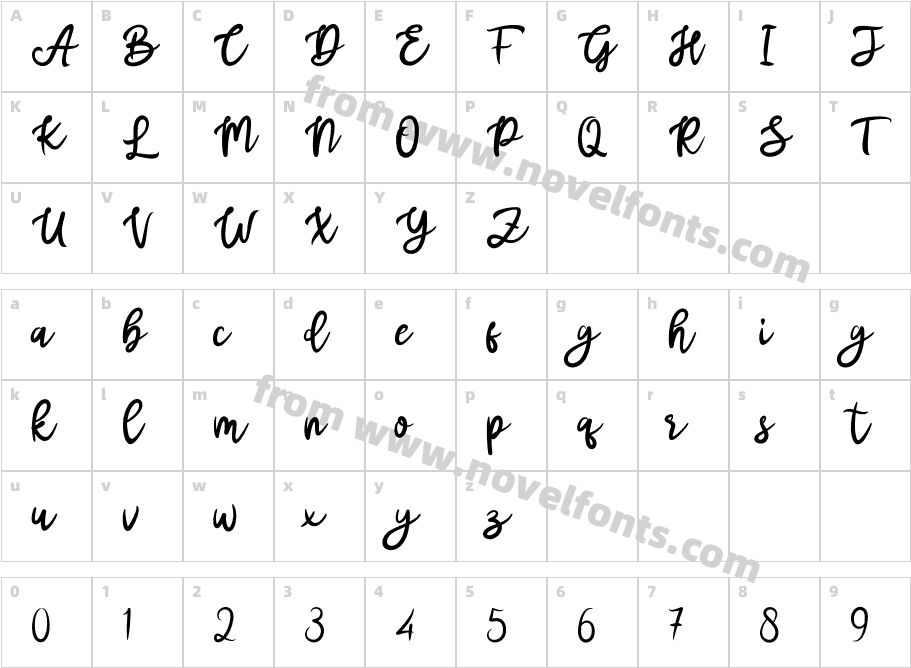 mottasCharacter Map